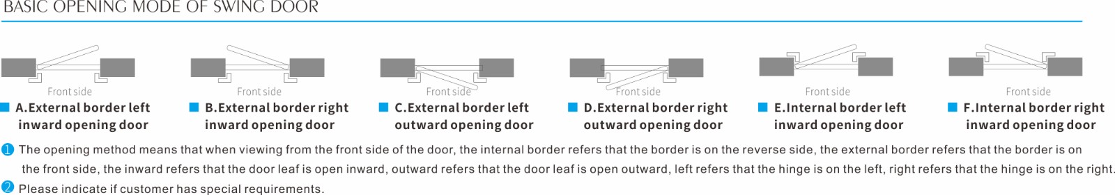 06 陽(yáng)光房（4跨版）.jpg